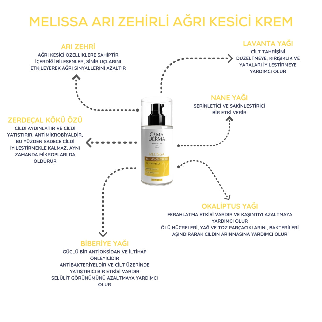 Melissa Arı Zehirli Ağrı Kesici Krem 100 ml